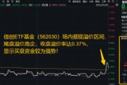 五夫临门信创为何霸屏网络？资金逢跌进场抢筹，信创ETF基金（562030）10日吸金1.16亿元