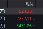五夫临门地缘局势骤紧，国防军工热度飙升！512810周线三连阳，投资逻辑持续强化！