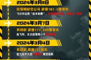 五夫临门印度空难伤亡惨重，安全事故频发，波音再添“麻烦事”｜图览天下