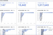 五夫临门胖东来“店王”业绩快赶超山姆