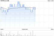 五夫临门花旗：降信义光能目标价至2.3港元 维持“中性”评级