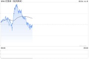 五夫临门全球央行因金价上涨4月净买入放缓，但整体买盘预计将继续