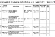 五夫临门民生银行威海分行被罚68.5万元：因违反金融统计相关规定等