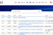 五夫临门连板“牛股”咋了？603226收监管工作函
