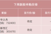 五夫临门下周，半导体细分龙头来了！