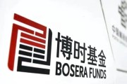 五夫临门博时基金权益“危墙”下，聊聊对博时卓睿成长的几重担忧