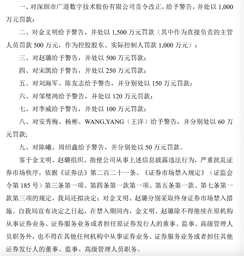 顶格重罚！839680，退(📘)市警报拉响